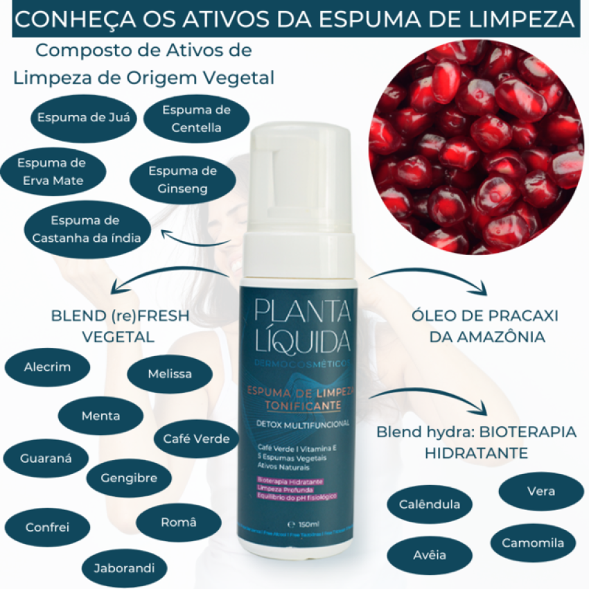 KIT LIMPEZA DETOX